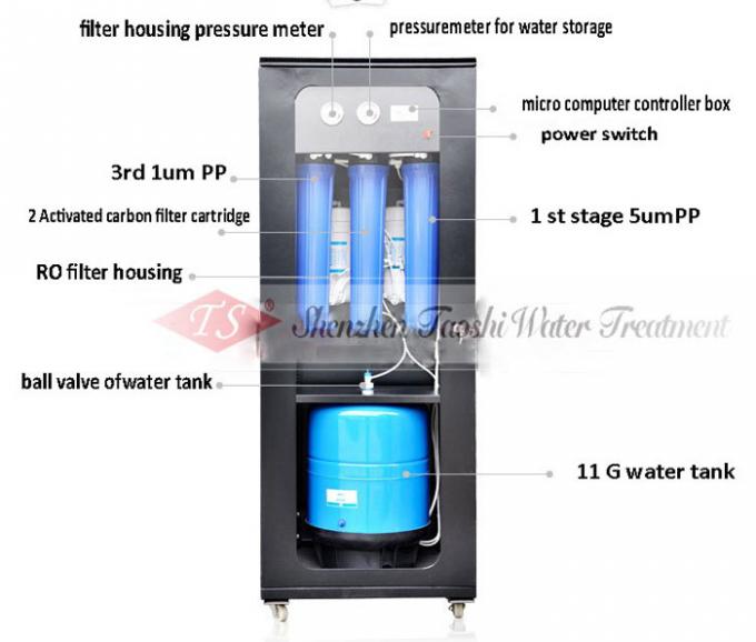 100 - 800GPD Standing Reverse Osmosis Water System , Whole House Filtration System 220V